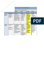 Inschatting Soft Skills Olr 11