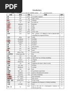 hsk1-6 - Vocab | PDF | Chinese Language | Languages