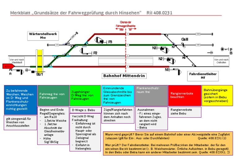 arbeitsagentur merkblatt 17
