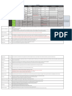 Lineamientos de matrícula y programación_15Dic