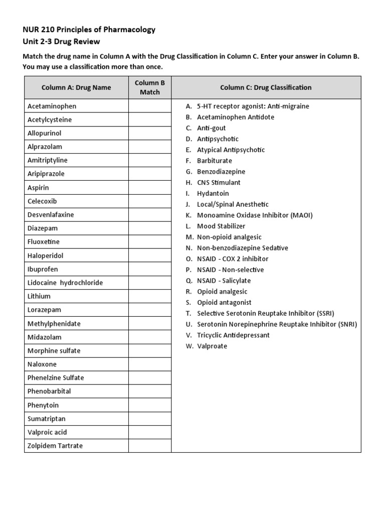 Drug classification matching game pdf