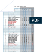 NOTAS FINAL MODULO I - Cuota Familiar