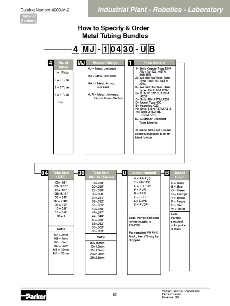 4200-M-2-multitube | PDF