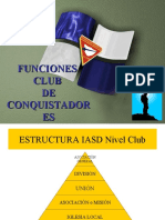 Funciones Club DE Conquistador ES