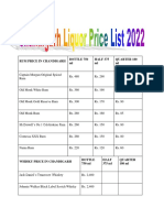 Rum Price in Chandigarh Bottle 750 ML HALF 375 ML Quarter 180 ML