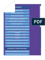 Sistema de Gestion de Seguridad Y Salud en El Trabajo 2023: Documentos