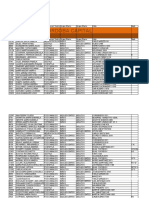 Padron de Prestadores ACTUALIZADO ENERO 1