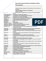 Normative and Informative References Drilling Rig