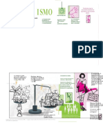 Infografia AA1 Consumismo