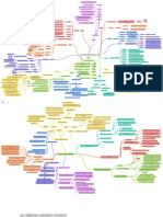 Mapas Mentales - Merged