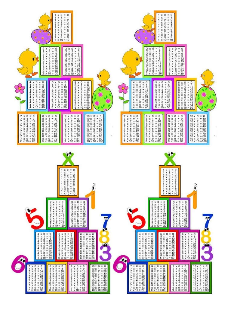 tablas de multiplicar PDF
