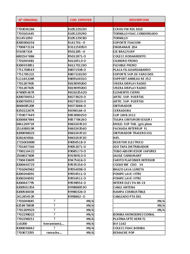 N Original Cod. Expoyer Descripcion