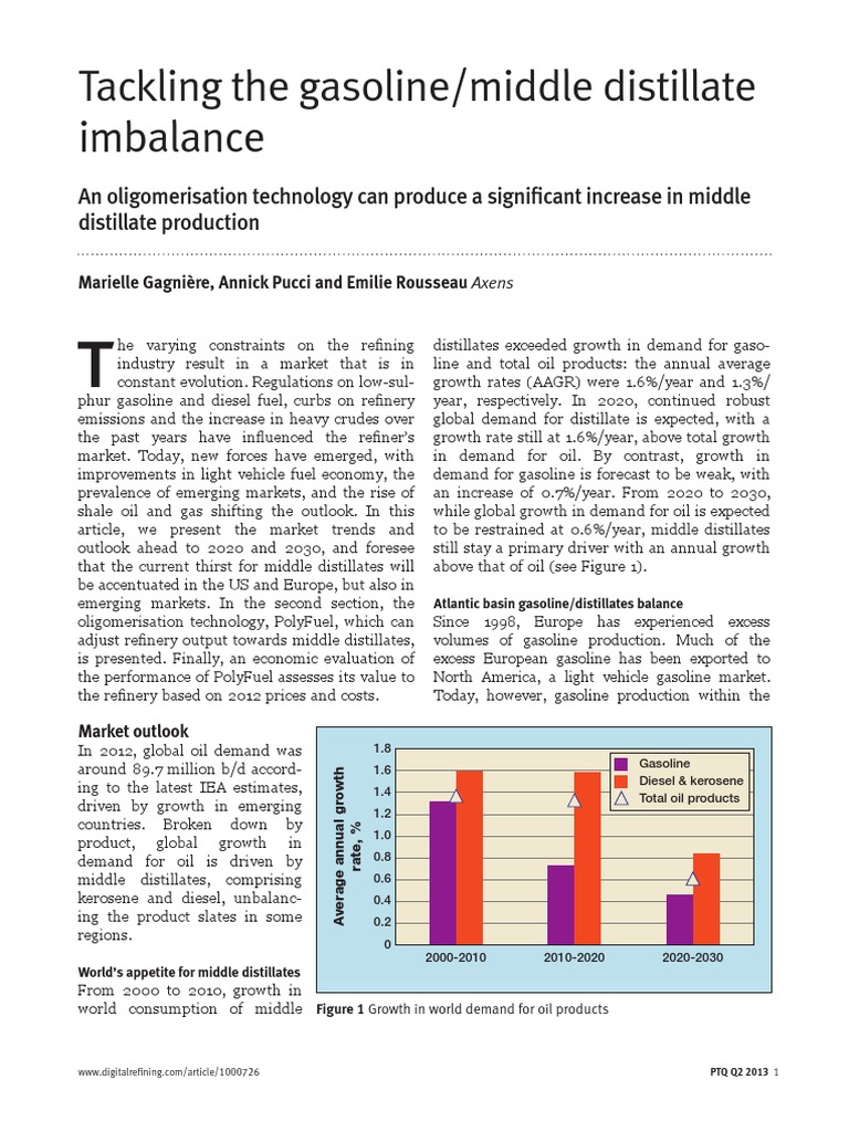 Tackling The Gasoline, Middle Distillate PDF Oil Refinery Petroleum
