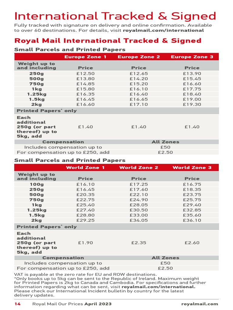 Royal-Mail-Our-Prices-April-2023-Ta 4 | PDF | Economies | Written Communication