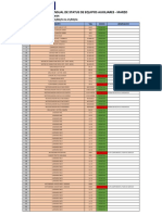 Informe Mensual de Status de Equipos Auxiliares - Marzo