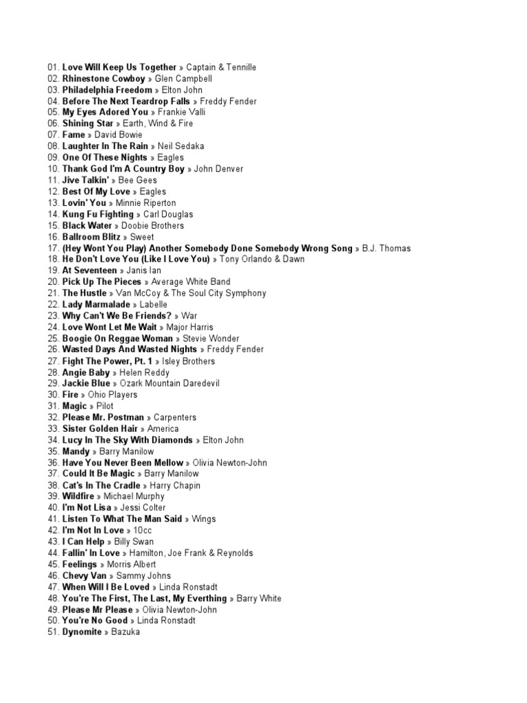 Top 100 Classic Hits Playlist | PDF