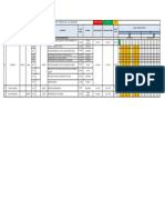 Programación de Mantenimiento 14.03.2023