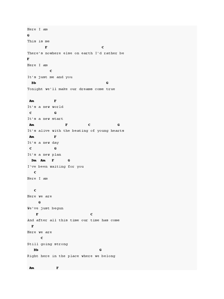 here-i-am-chords-pdf