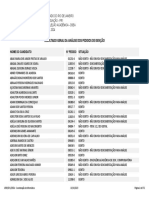 Resultado Geral Da Análise Dos Pedidos de Isenção: Nome Do Candidato #Pedido Situação