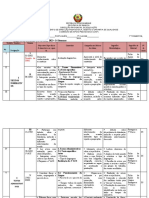 Aulas: 01 de Fevereiro A 05 de Maio 2023 14 Semanas: Feriado Do 03/02