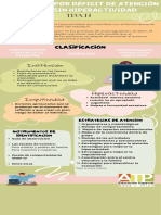 Trasporno Por Deficit de Atención e Hiperactividad