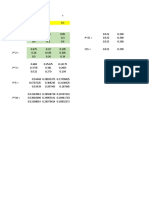 Markov chain transition matrix powers and stationary distribution