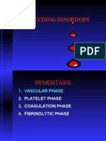 Bleeding disorders class summary