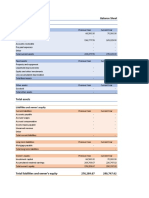 Hydrate Balance Sheet: Assets