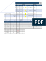 Reporte Diario de Operaciones CRT&PTR: Parex Chirimoya-1