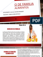 DERECHO DE FAMILIA Alimentos Diapositivas