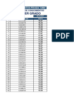 Resultado Del Examen de Conocimientos - 3° Secundaria (30-10-2021)