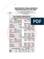 CALCULO DE PLANILLA MARCOBRE