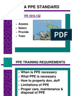 PPE Training Abvr.