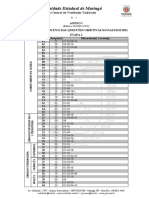 Gabarito definitivo das questões objetivas do PAS/UEM 2021