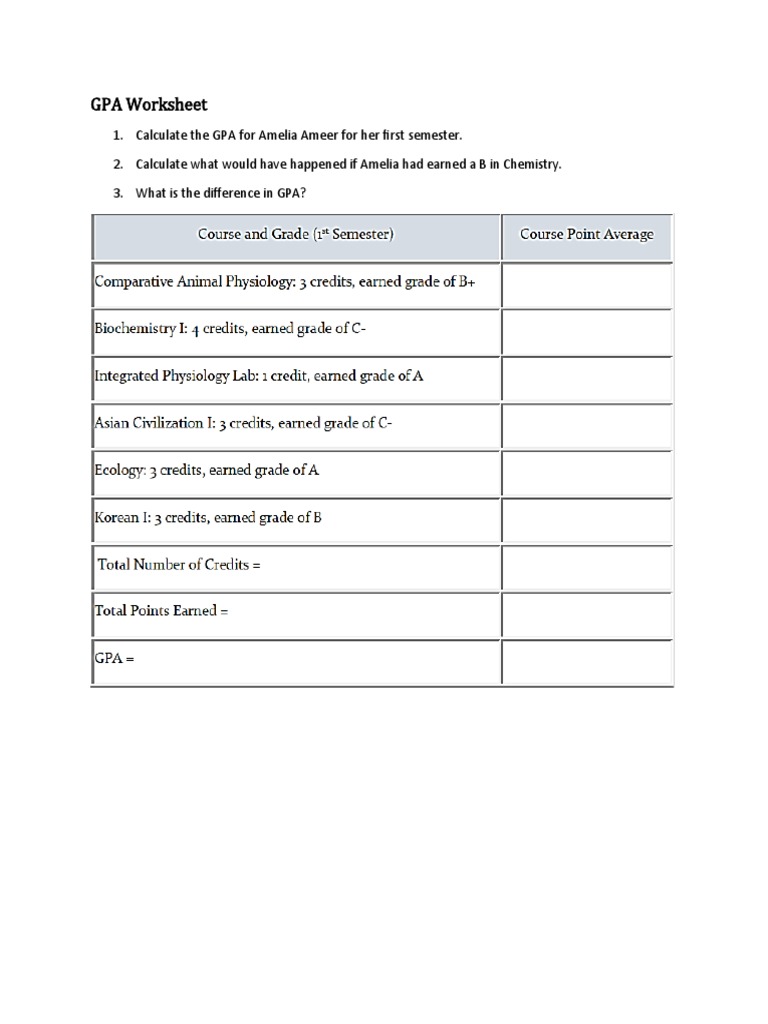 Appendix 14 - GPA Worksheet | PDF