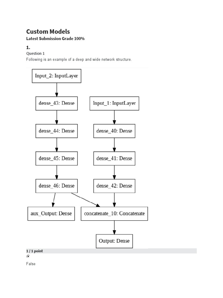 Model Subclassing in Deep Learning | PDF | Computers