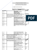 Planificacion Completa Protección Civil y Administración de Desastres