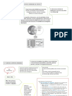 Del Proyecto: Entregará Los Productos, Servicios y Resultados Definidos en El Alcance Del Proyect