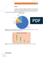 Gráficos de Una Única Variable