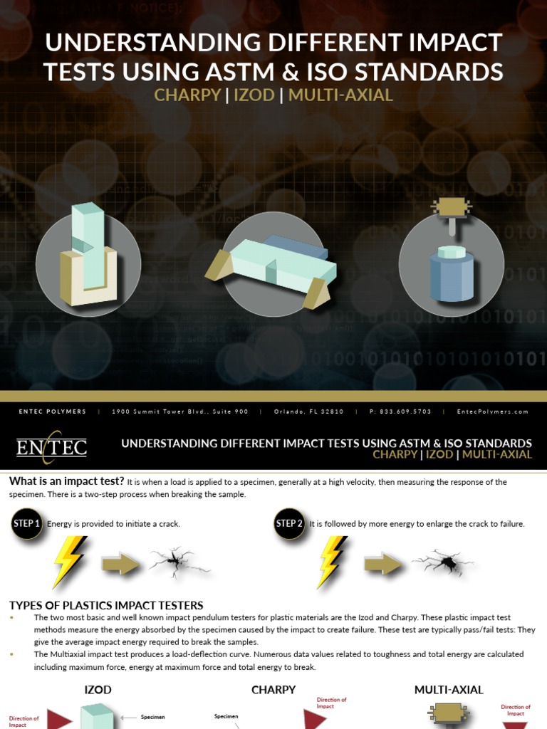 Understanding Different Impact Tests Using ASTM ISO Standards RGB | PDF ...