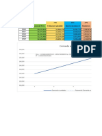 Demanda en Unidades: 154,000 F (X) 43.9866102857153 X + 2859.7409954743 X + 139072.91303808 R 0.999597644251801