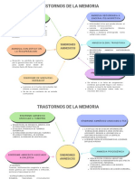 T2mapa Aureanatalynavarrorodriguez