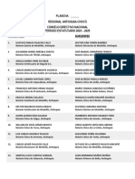 PLANCHA - Regional Antioquia-Chocó Consejo Directivo Nacional Período Estatutario 2023 - 2025 Principales Suplentes