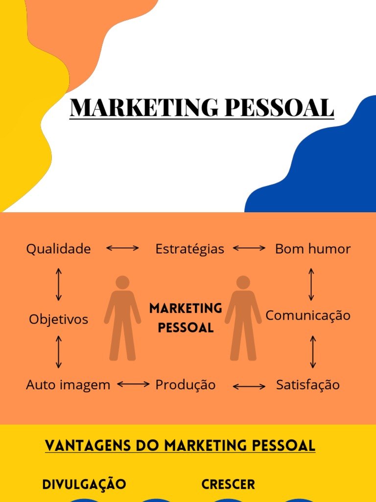 Marketing Pessoal - slide oficial | PDF