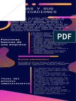 Empresas Y Sus Clasificaciones: Funciones Basicas de Una Empresa