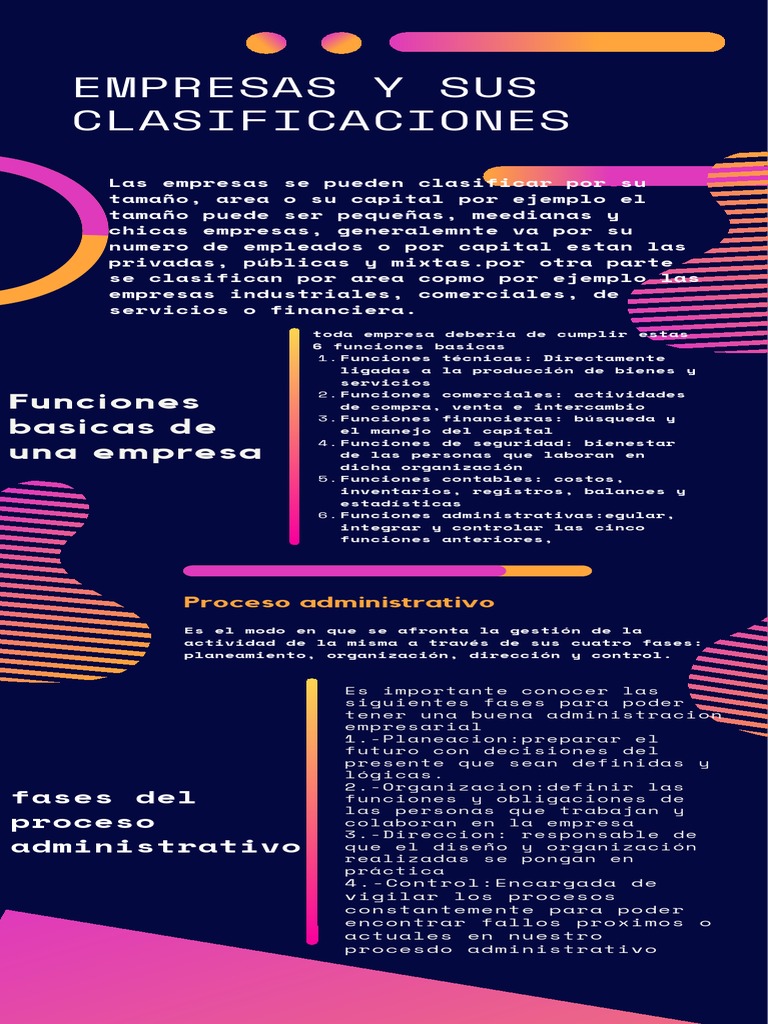 Empresas y sus clasificaciones funciones basicas de una empresa pdf
