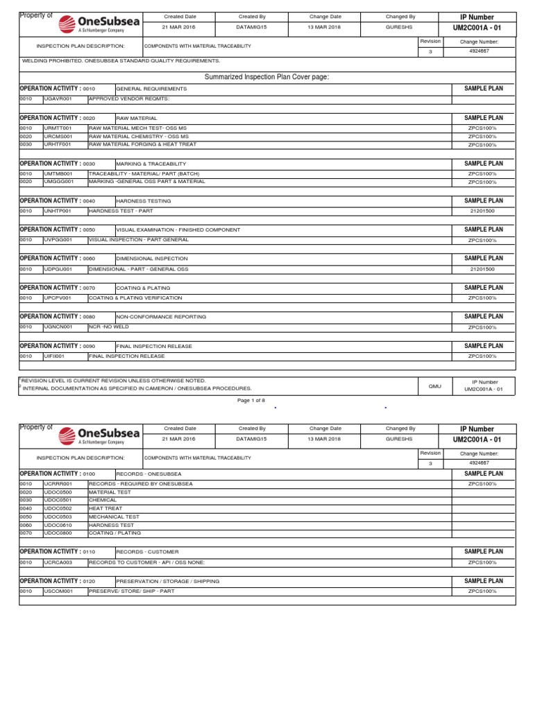 Ip Um2c001a 01 03 PDF Specification (Technical Standard) Heat