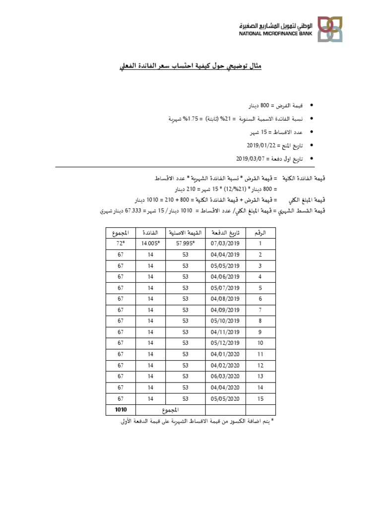 Determining Effective Interest Rate