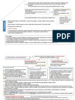 Resumen Sociología - Mòdulo 1 - Vane