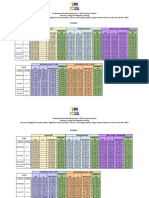 Propostas Docentes MS e EBTT